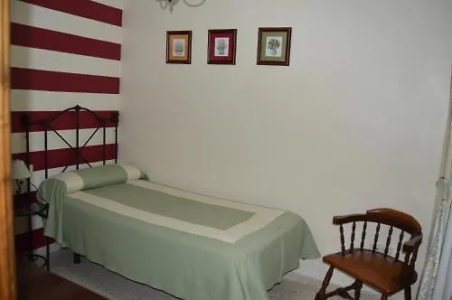 Hotel Colon Ronda Spain